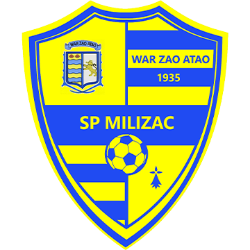 Saint Pierre Milizac