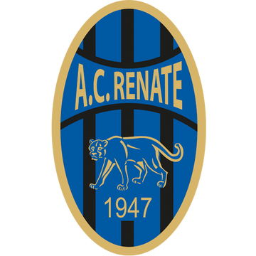 Ρενάτε