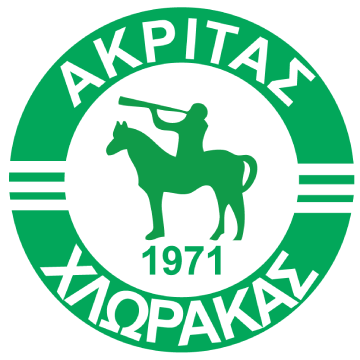 Ακρίτας Χλώρακας