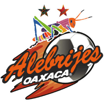 Αλεμπρίχες Ουαχάκα